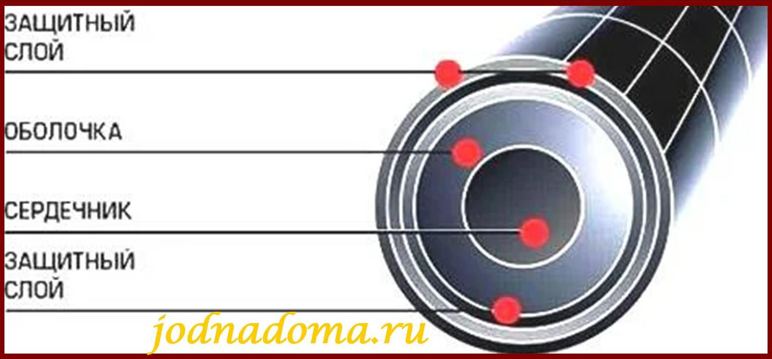 kak-pravilno-vybrat-lesku